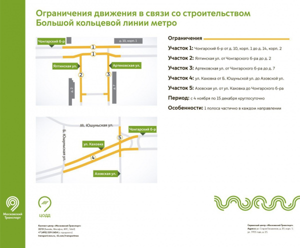 С ноября по октябрь: в Зюзино ограничили движение на ряде улиц