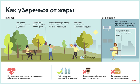 Полив дорог, цветников и аэрация: как москвичей защищают от зноя, а дорожное полотно – от деформации