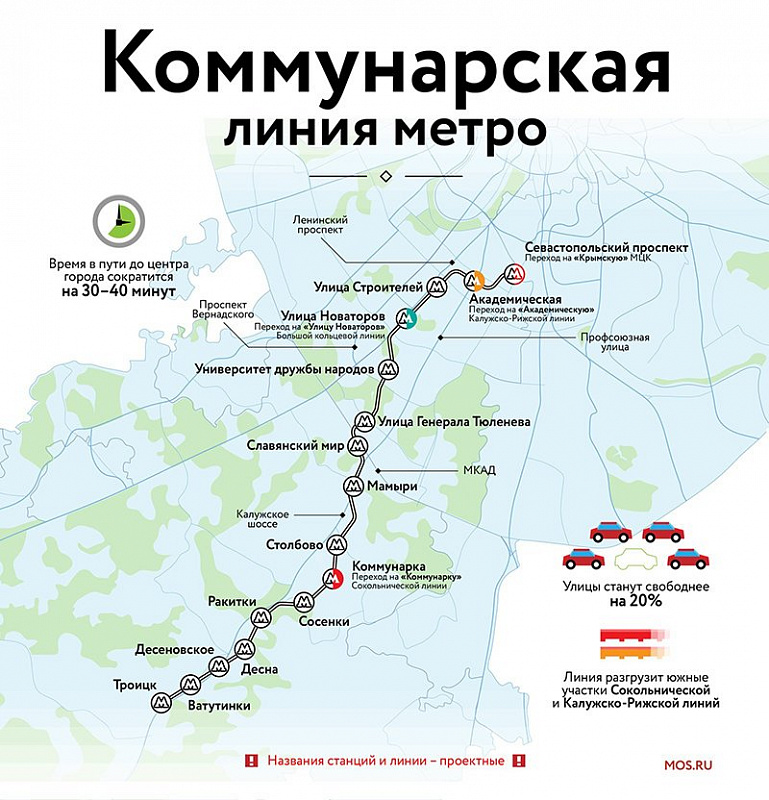 Как строят станцию метро «Улица Новаторов» Коммунарской линии